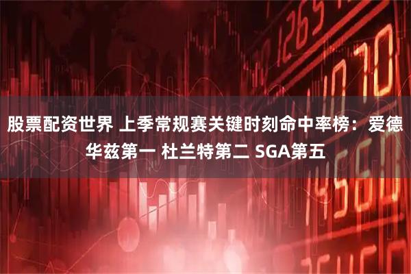 股票配资世界 上季常规赛关键时刻命中率榜：爱德华兹第一 杜兰特第二 SGA第五